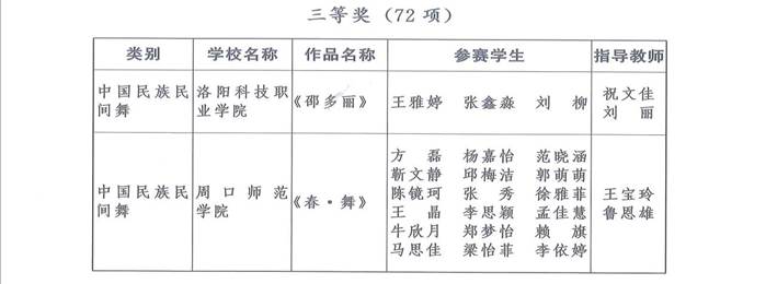 dd77a5b66f5e2417f0e3eac57abda04