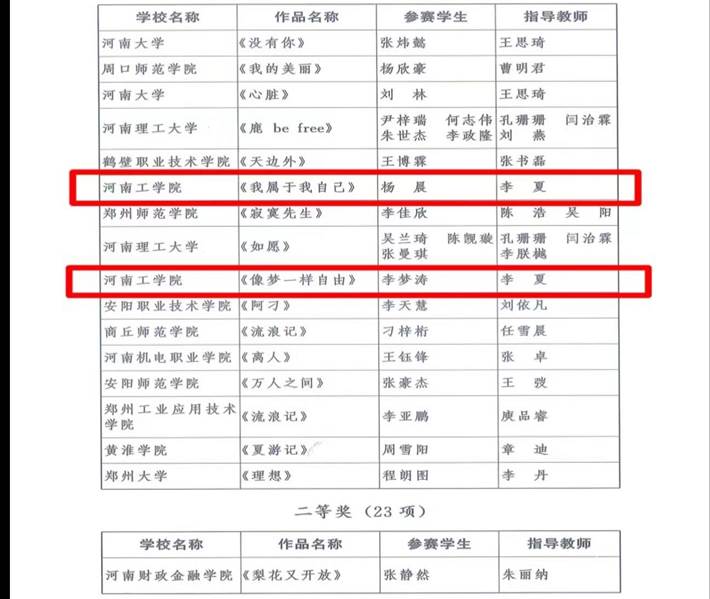 c96fc753b377b58ab4b58be0c18dada