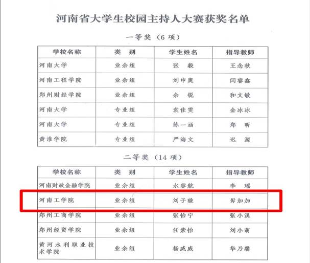 07cb91082f57b7de5922778821b579e